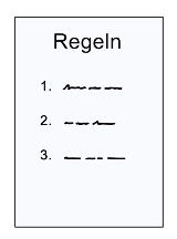 Ein Dokument auf dem Regeln stehen